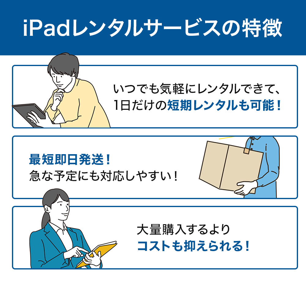 iPadレンタルサービスの特徴
